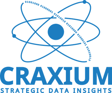 Craxium — Strategic Data Insights