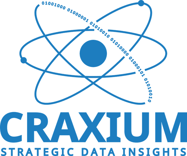 Craxium — Strategic Data Insights